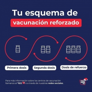 Reforzados y protegidos contra el COVID-19